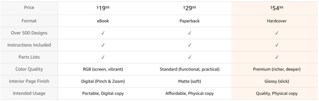 comparison-chart